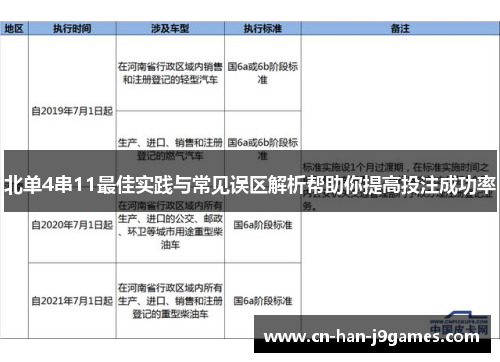 /uploads/images/20250913/bei-dan-4-chuan-11-zui-jia-shi-jian-yu-chang-jian-wu-qu-jie-xi-bang-zhu-ni-ti-gao-tou-zhu-cheng-gong-lyu.webp