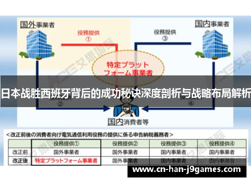 日本战胜西班牙背后的成功秘诀深度剖析与战略布局解析