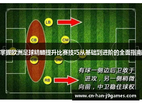 掌握欧洲足球精髓提升比赛技巧从基础到进阶的全面指南