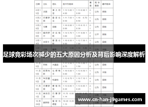 足球竞彩场次减少的五大原因分析及背后影响深度解析