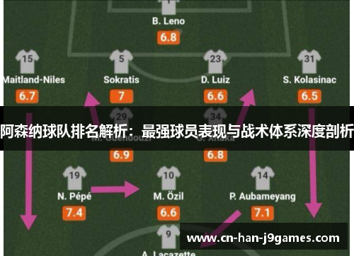 阿森纳球队排名解析：最强球员表现与战术体系深度剖析