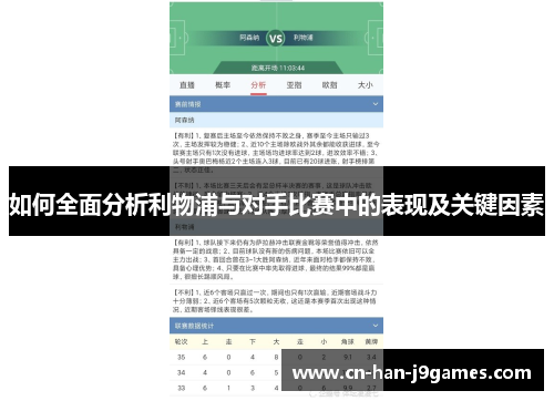 如何全面分析利物浦与对手比赛中的表现及关键因素 如何全面分析利物浦与对手比赛中的表现及关键因素