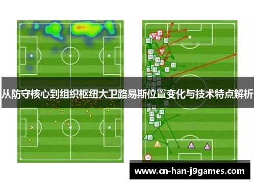 从防守核心到组织枢纽大卫路易斯位置变化与技术特点解析