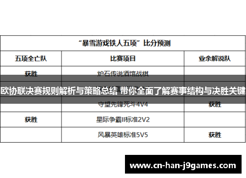 欧协联决赛规则解析与策略总结 带你全面了解赛事结构与决胜关键