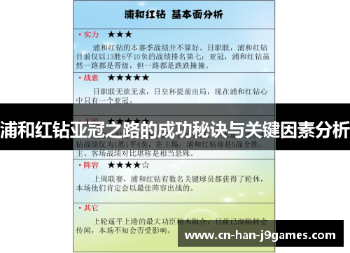 浦和红钻亚冠之路的成功秘诀与关键因素分析 浦和红钻亚冠之路的成功秘诀与关键因素分析