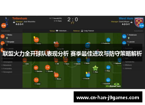 联盟火力全开球队表现分析 赛季最佳进攻与防守策略解析 联盟火力全开球队表现分析 赛季最佳进攻与防守策略解析