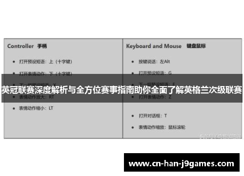 英冠联赛深度解析与全方位赛事指南助你全面了解英格兰次级联赛
