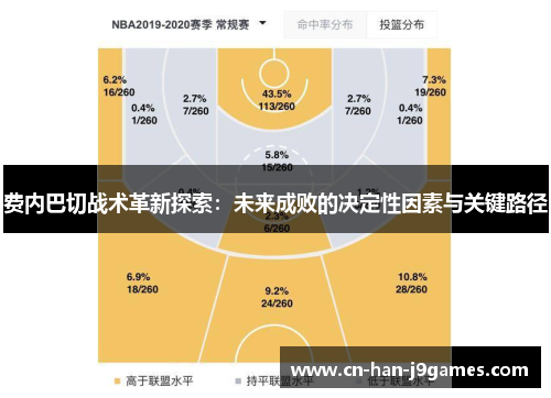 费内巴切战术革新探索：未来成败的决定性因素与关键路径