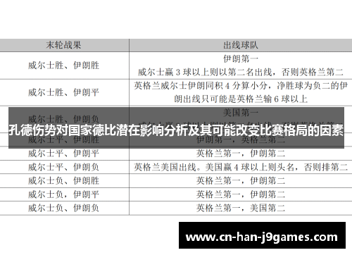 孔德伤势对国家德比潜在影响分析及其可能改变比赛格局的因素