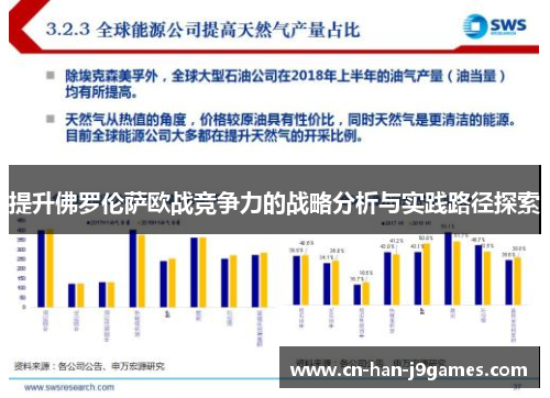 提升佛罗伦萨欧战竞争力的战略分析与实践路径探索 提升佛罗伦萨欧战竞争力的战略分析与实践路径探索