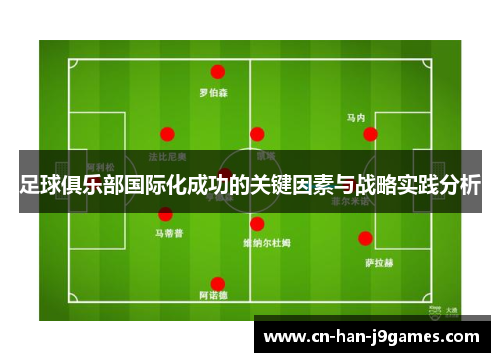 足球俱乐部国际化成功的关键因素与战略实践分析