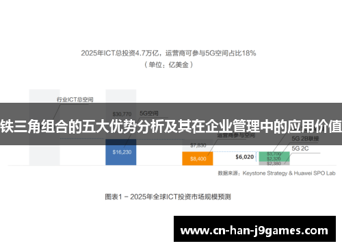 铁三角组合的五大优势分析及其在企业管理中的应用价值 铁三角组合的五大优势分析及其在企业管理中的应用价值