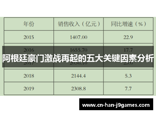 阿根廷豪门激战再起的五大关键因素分析 阿根廷豪门激战再起的五大关键因素分析