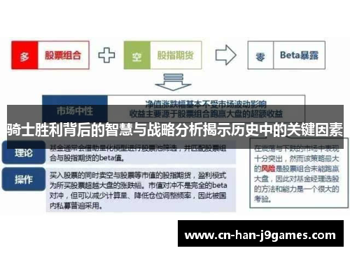 骑士胜利背后的智慧与战略分析揭示历史中的关键因素